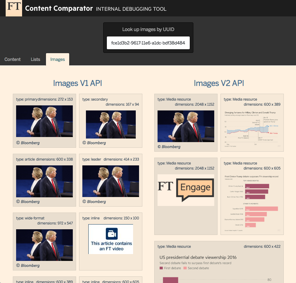FT Internal Tool: Content Comparator